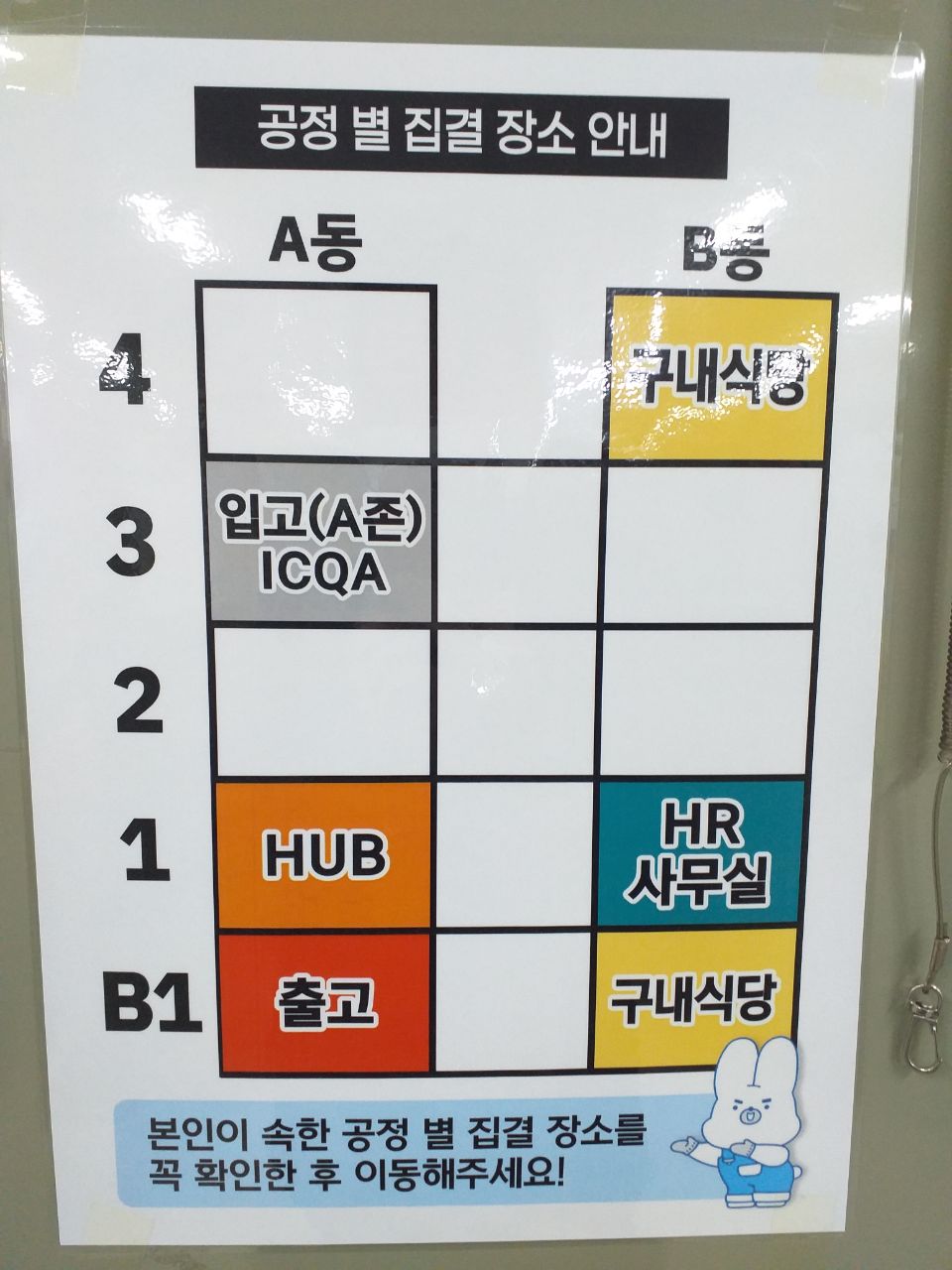 동쿠 지도